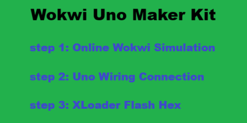 wokwiuno